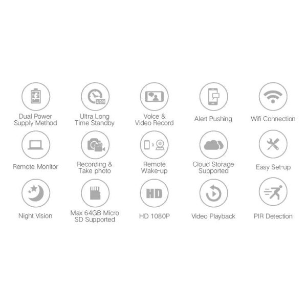 1080P Solar Wifi Battery Camera With Motion Detection & Night Vision - 32Gb Sd Card Support - Image 15