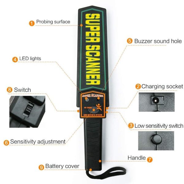 Hand-held Metal Detector - 60mm Detection Distance - Image 5