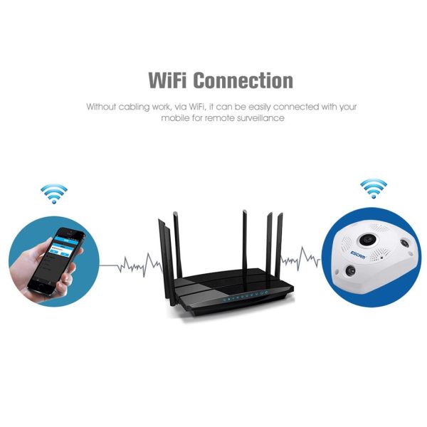 360 Degree Fisheye Lens Wifi Ip Camera With Motion Detection & Night Vision - Shark 960P - Image 10