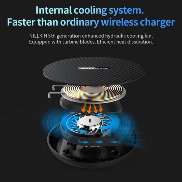 High Speed Wireless Charger Classic Nylon - Image 4