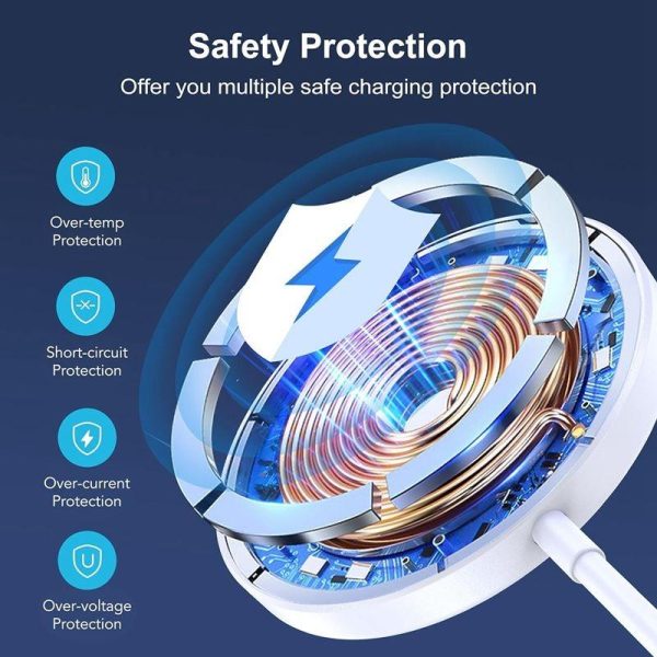 15W Magsafe Wireless Charger For Iphone / Airpods Pro - Image 6