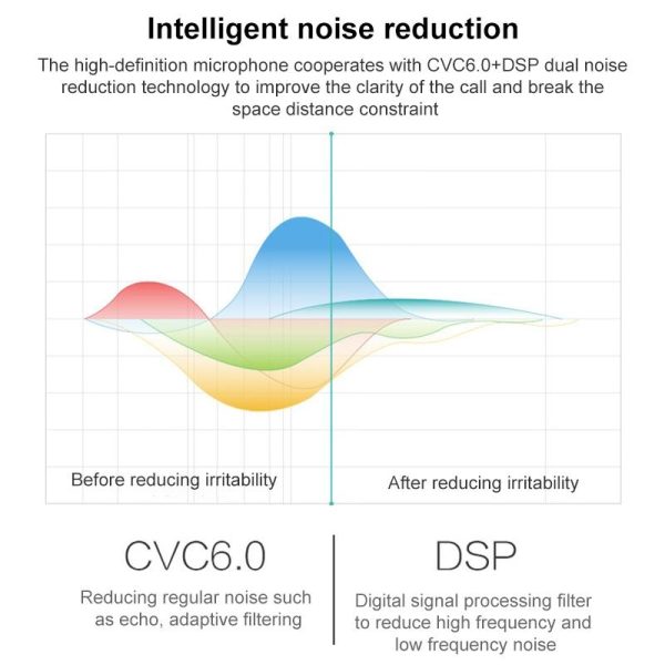 Business & Car use Bluetooth Earphone - Wireless - Image 7