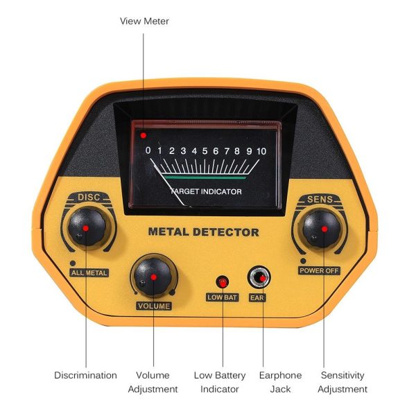 Underground Metal Detector - Gtx5030 - Image 4