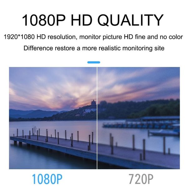 Smart Home Wifi Camera With 1080P Hd Motion Detection Night Vision & Tf Card Support - Image 12