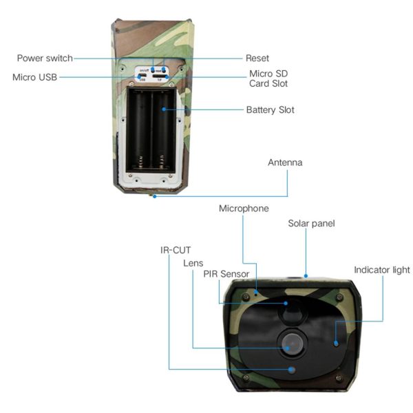 Wireless Solar Ip Camera With 1080P Hd Pir Motion Detection Night Vision And 64Gb Tf Card Support - Image 10