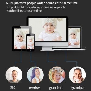 2.0Mp Wifi Light Bulb Camera With Motion Detection And Night Vision - Dual Light Source White - Image 13