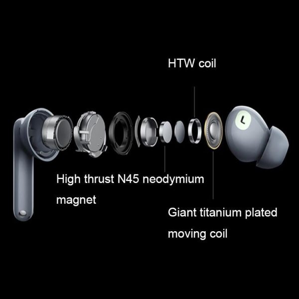 Wireless Active Noise-cancelling Earbuds for Music and Gaming - White - Image 11