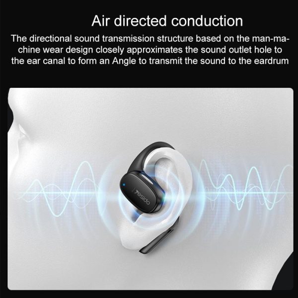 Black Open Wireless Bluetooth Earphones - Ysp18 Ows - Image 6