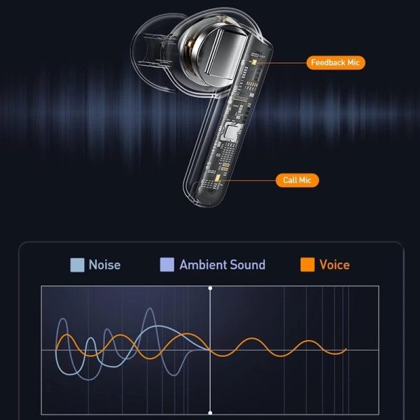 Black Tws Gaming Bluetooth Earbuds - T52 - Image 6