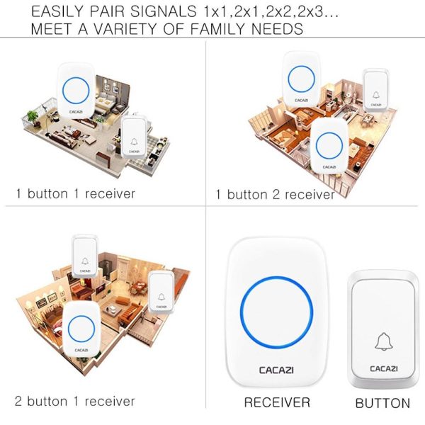 Wireless Waterproof Music Doorbell - 1 To 1 Battery Type - Black - Image 12