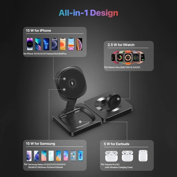 Portable Magnetic Wireless Charger Fast Charging Black - Image 5