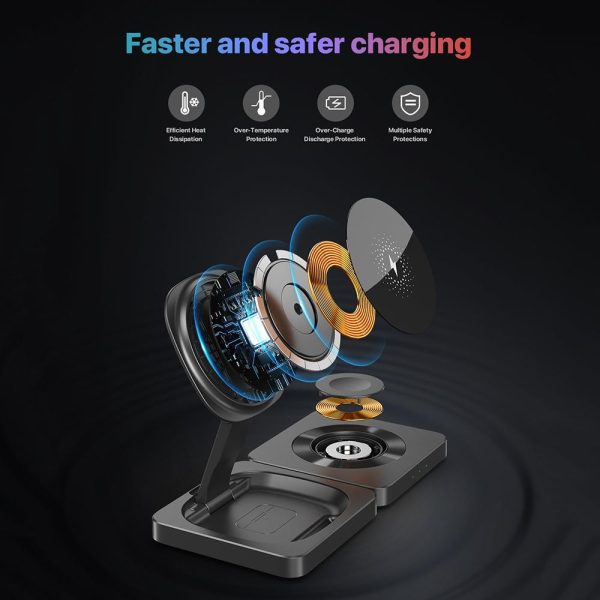 Portable Magnetic Wireless Charger Fast Charging Black - Image 6