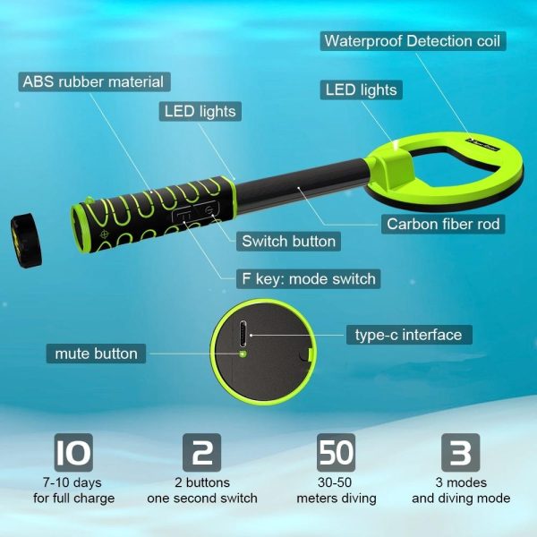 Waterproof Handheld Metal Detector for Underwater Treasure Hunting - Ip760 Yellow - Image 4