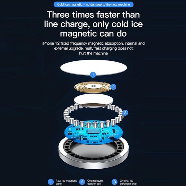 15W Magnetic Wireless Charger White - Image 10