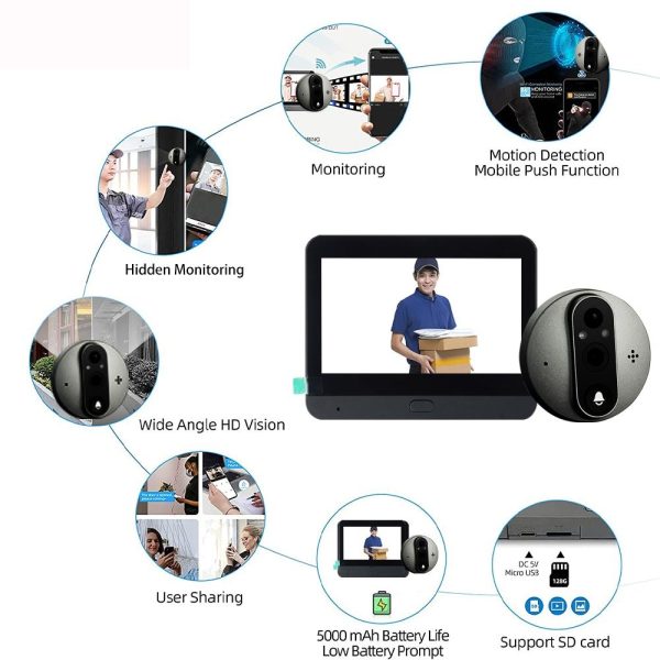 4.3 Inch Colour Screen Graffiti Hidden 1080P Wifi Smart Cat Eye Video Doorbell - Black - Image 9