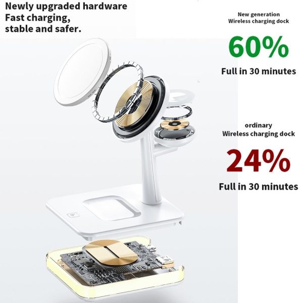 4 In 1 Magnetic Wireless Charger For Iphone / Iwatch / Airpods & More - Black - Image 8