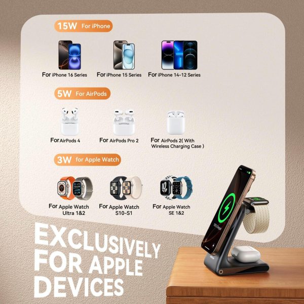 3 In 1 Magnetic Wireless Charger & Phone Holder - Image 5