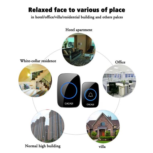 Wireless Waterproof Smart Doorbell - 2 Battery Options - White - Image 4