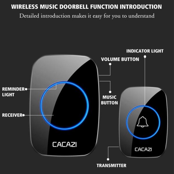 Wireless Waterproof Smart Doorbell - 2 Battery Options - White - Image 6
