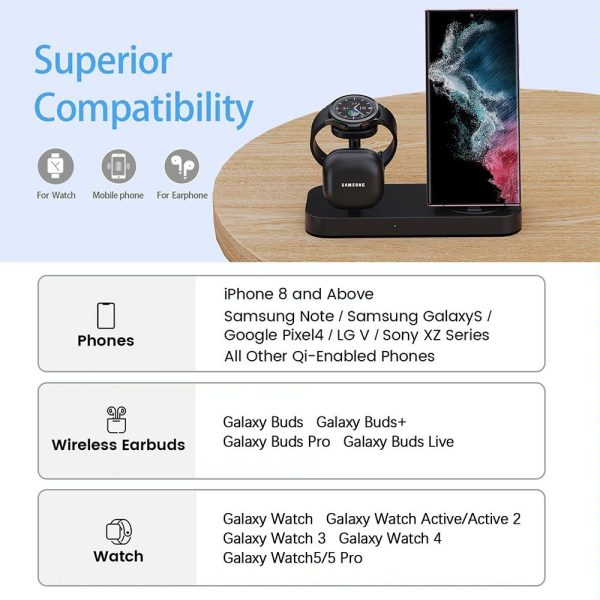 4 In 1 Type C Charging Stand For Samsung Watch And Galaxy Buds - White - Image 6