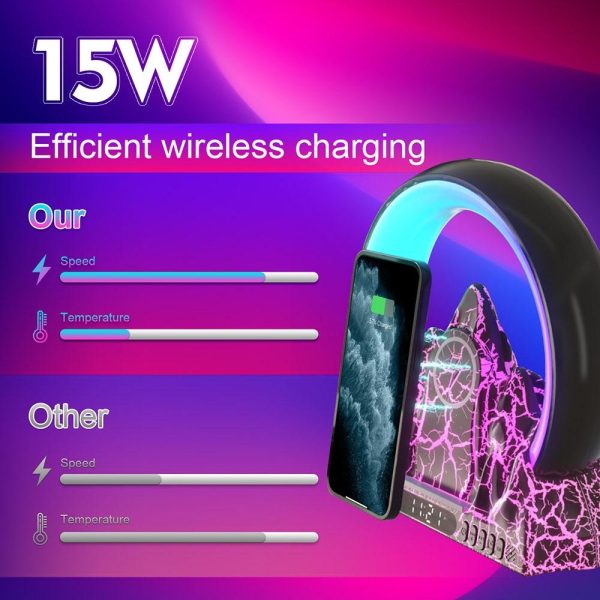 Wireless Charger With Alarm Clock & Bluetooth Speaker - Black - Image 8