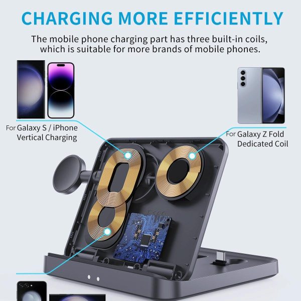 3 In 1 Wireless Charger For Samsung Galaxy Z Fold Black - Image 6