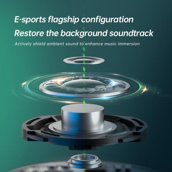 Wireless Bluetooth Game Earphones with Noise Reduction - H2s Pro - Black - Image 6