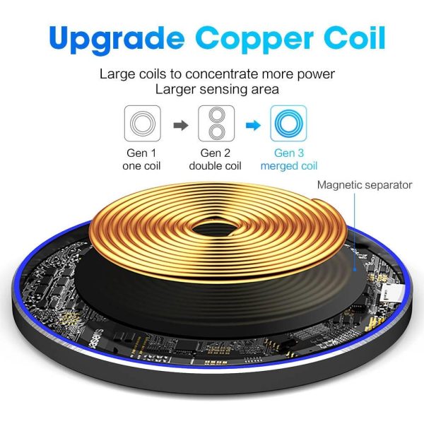 20W Ultra Thin Qi Wireless Charger - White - Image 6