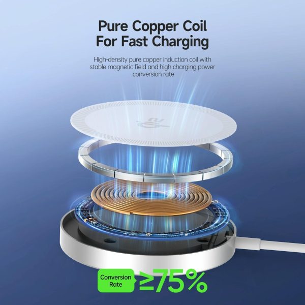 15W Magnetic Suction Wireless Charger White - Image 11