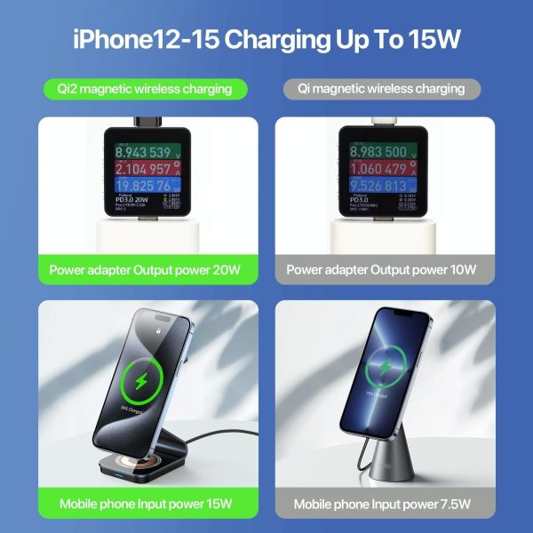 15W 3 In 1 Magnetic Wireless Charger Stand Black - Image 5