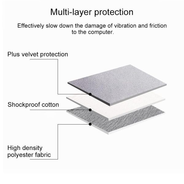 14.1 Inch Laptop Felt Sleeve Protective Case Carrying Bag - Grey - Image 10