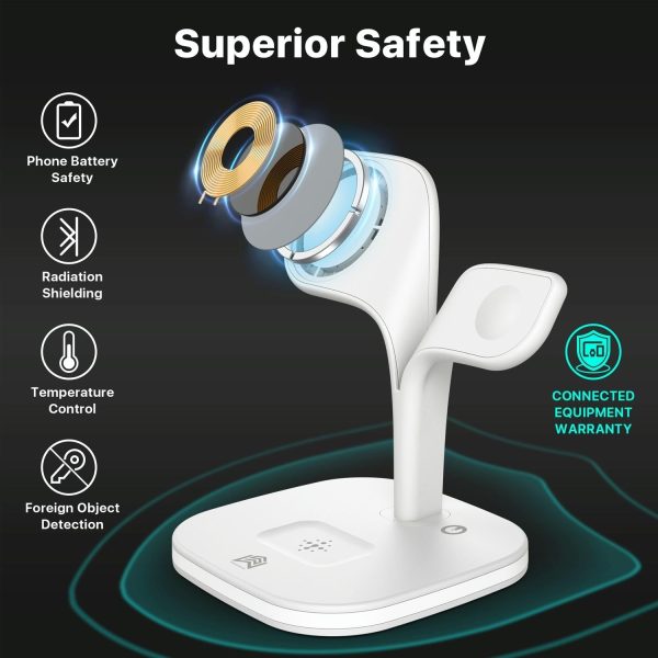 15W 5 In 1 Magnetic Wireless Charger With Stand - White - Image 7