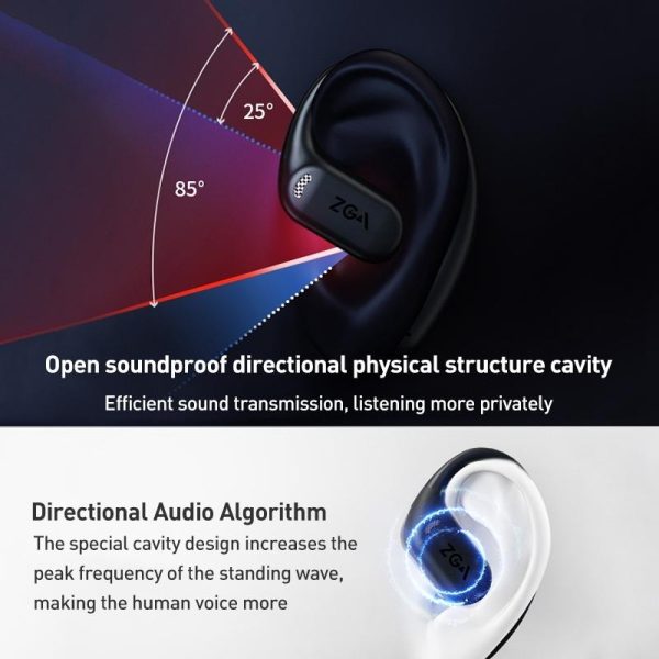 Wireless Bluetooth Earphone Ear-mounted - White - Image 5