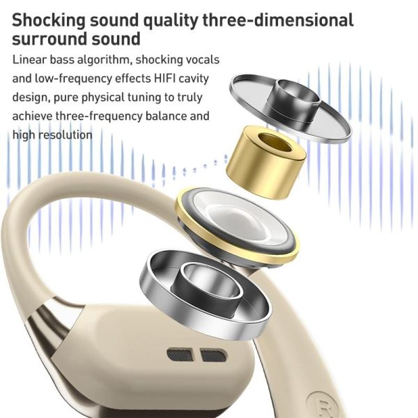 Wireless Bluetooth Earphone Ear-mounted - White - Image 7