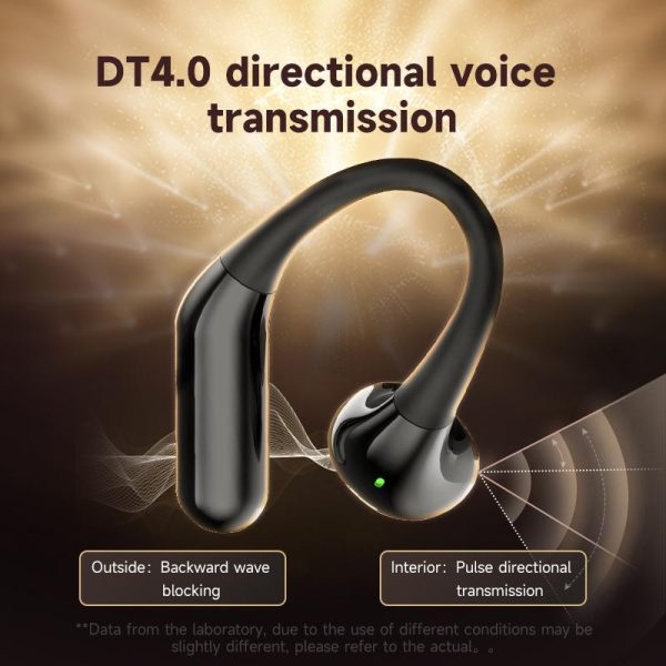 Wireless Half In-ear Sports Earphones - Black - Image 5