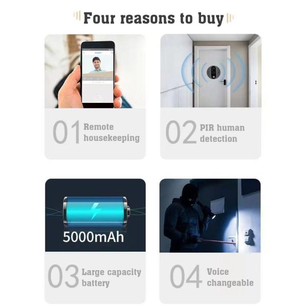 1080P Wifi Smart Cat Eye Video Doorbell With 4.3 Colour Screen And Hidden Graffiti Design - White - Image 5
