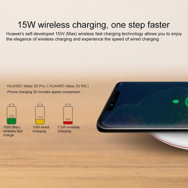 15W Fast Wireless Charger With 5A Cable & 10V / 4A Plug - Image 13