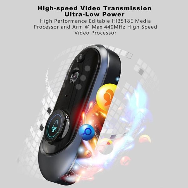 Smart Wifi Video Doorbell With Remote Monitoring & Voice Intercom - 720P 6400Mah Black - Image 13