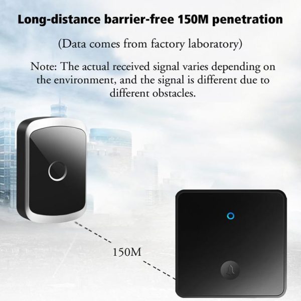 Wireless Self-Generating Doorbell - 1 For 1 Offer - White - Image 6