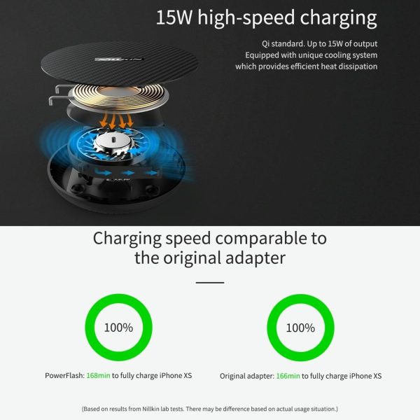 Wireless Charger Pad Aramid Fiber Qi Standard Black - Image 13