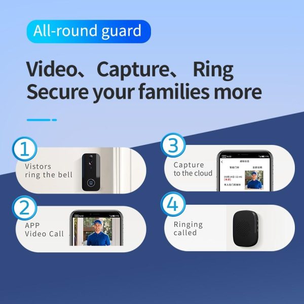 Wireless Doorbell Camera With Night Vision And Motion Detection - Black - Image 4