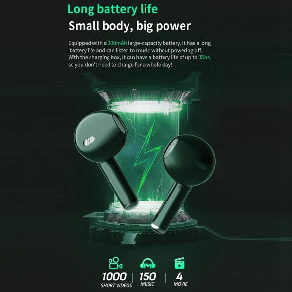 Wireless Bluetooth 5.3 Earphones - Black Ipx6 Edc - Image 9