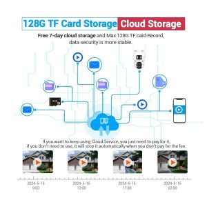 10X Optical Zoom Wifi Camera With Motion Detection - Image 7