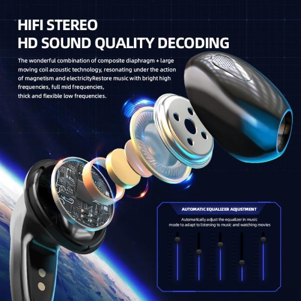 True Stereo Touch Gaming Bluetooth Earphones - G20 Tws 5.2 - White - Image 4