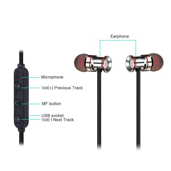 Waterproof Magnetic Sport Earbuds with Mic - Wireless Bluetooth V4.1 - Ip7G9654C - Image 4