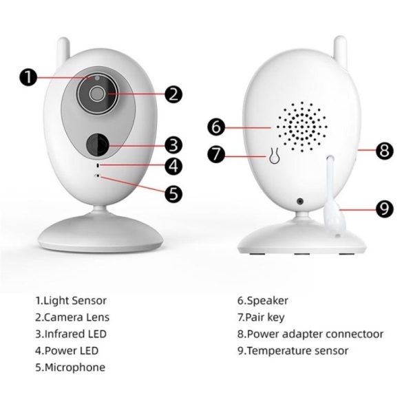Wireless Baby Monitor With Night Vision And Intercom - Image 8