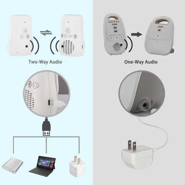Two-Way Talk Back Baby Monitor With Wireless Audio And Sound Alert - Image 4