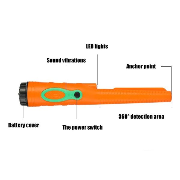 Outdoor Handheld Metal Detector for Treasure Hunting - Orange Purple - Image 4