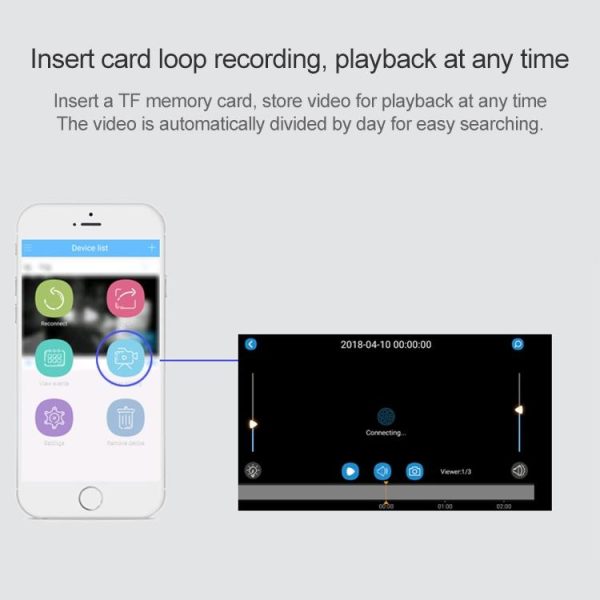 Wireless Baby Monitor With 720P Surveillance Camera - Image 5