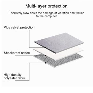 15.6 Inch Laptop Felt Sleeve Protective Case Carrying Bag - Black - Image 10